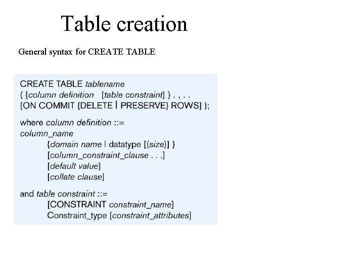 Table creation General syntax for CREATE TABLE 