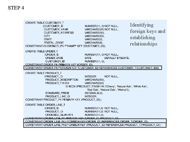 STEP 4 Identifying foreign keys and establishing relationships 