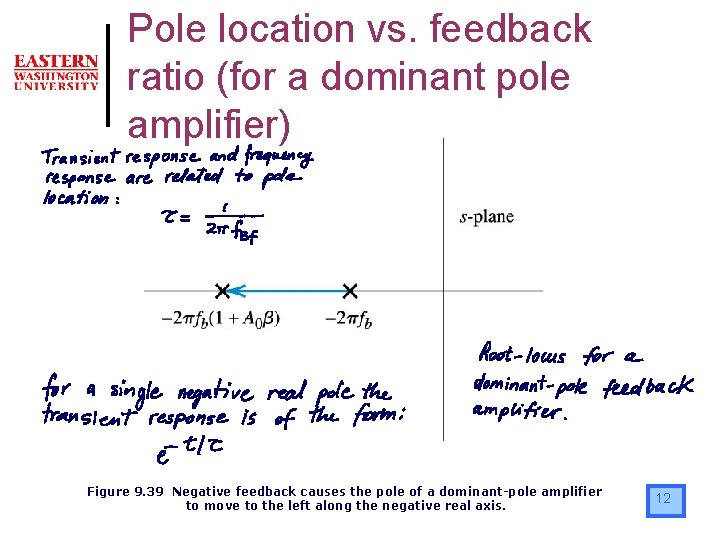 Pole location vs. feedback ratio (for a dominant pole amplifier) Figure 9. 39 Negative