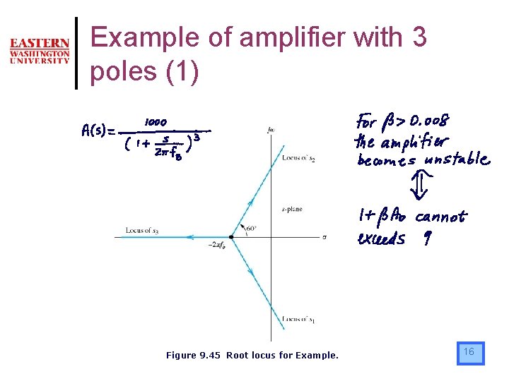 Example of amplifier with 3 poles (1) Figure 9. 45 Root locus for Example.