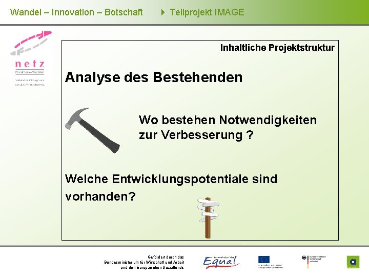 Wandel – Innovation – Botschaft Teilprojekt IMAGE Inhaltliche Projektstruktur Analyse des Bestehenden Wo bestehen