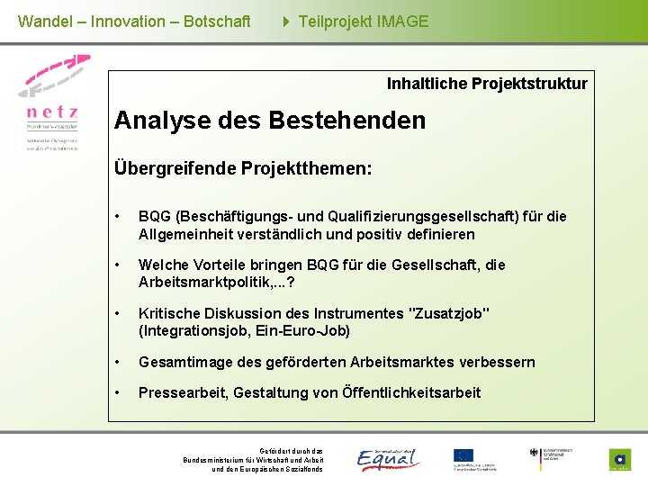 Wandel – Innovation – Botschaft Teilprojekt IMAGE Inhaltliche Projektstruktur Analyse des Bestehenden Übergreifende Projektthemen: