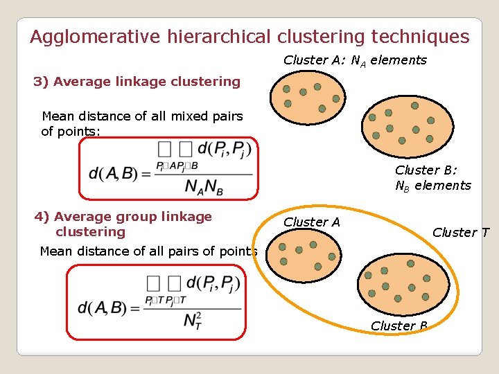 Agglomerative hierarchical clustering techniques Cluster A: NA elements 3) Average linkage clustering Mean distance