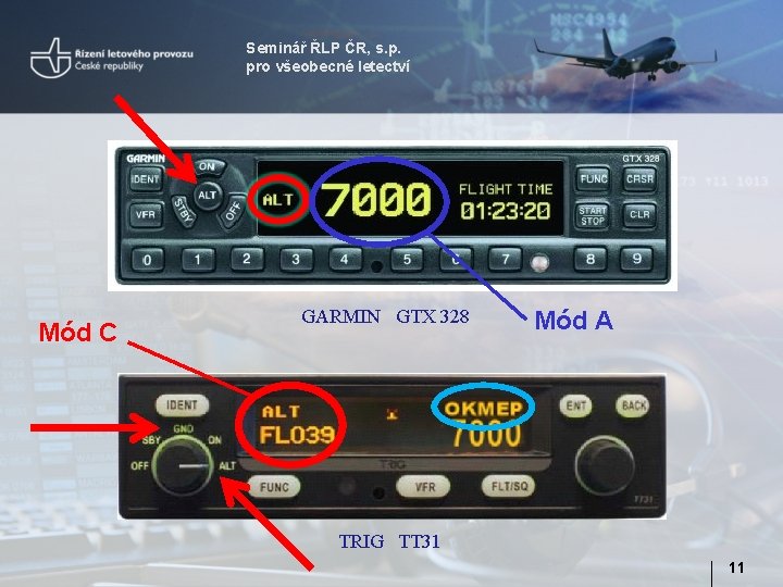 Seminář ŘLP ČR, s. p. pro všeobecné letectví Mód C GARMIN GTX 328 Mód