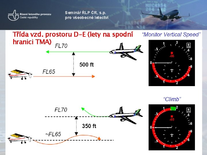 Seminář ŘLP ČR, s. p. pro všeobecné letectví Třída vzd. prostoru D-E (lety na