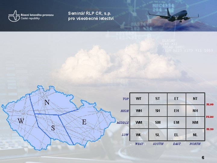 Seminář ŘLP ČR, s. p. pro všeobecné letectví TOP N ST ET NT FL