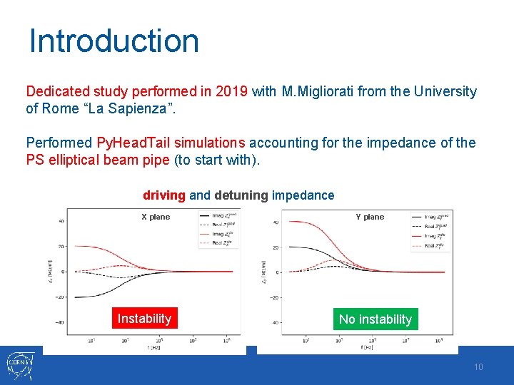 Introduction Dedicated study performed in 2019 with M. Migliorati from the University of Rome