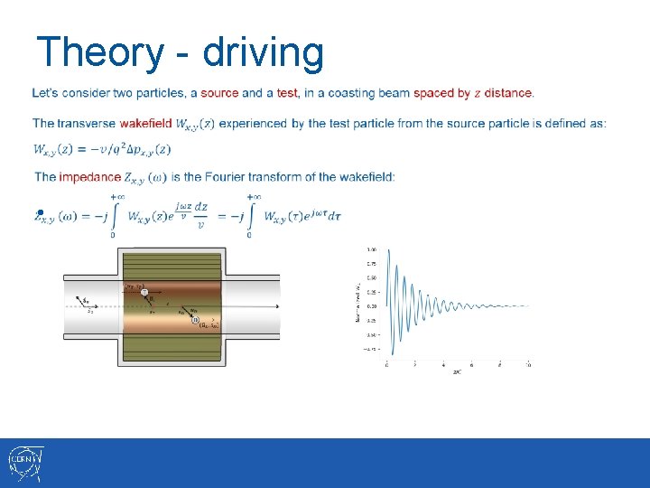 Theory - driving • 