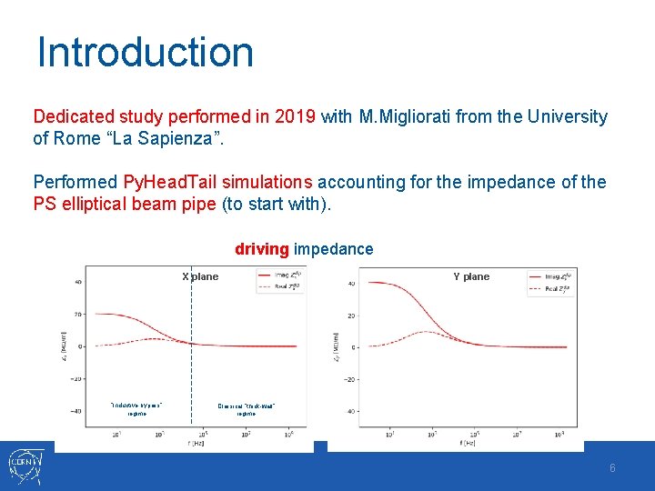 Introduction Dedicated study performed in 2019 with M. Migliorati from the University of Rome