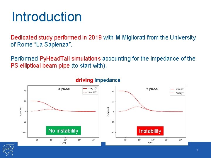 Introduction Dedicated study performed in 2019 with M. Migliorati from the University of Rome