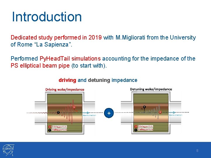 Introduction Dedicated study performed in 2019 with M. Migliorati from the University of Rome