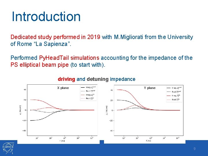 Introduction Dedicated study performed in 2019 with M. Migliorati from the University of Rome
