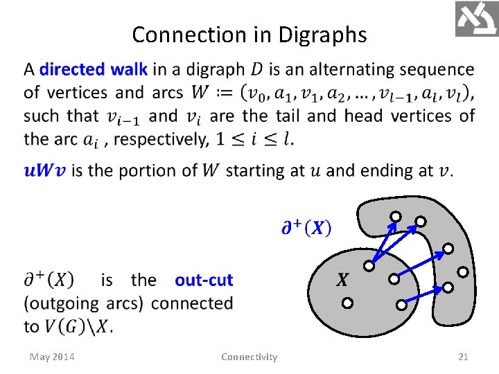 Connection in Digraphs May 2014 Connectivity 21 