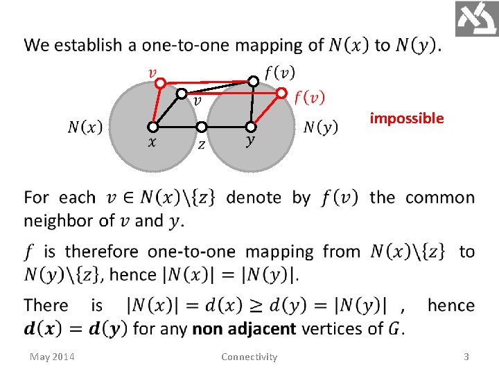 impossible May 2014 Connectivity 3 