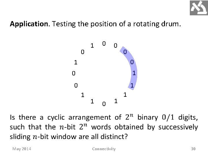Application. Testing the position of a rotating drum. 0 0 1 1 May 2014