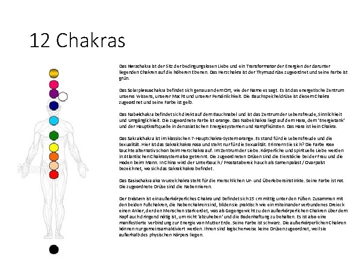 12 Chakras Das Herzchakra ist der Sitz der bedingungslosen Liebe und ein Transformator der