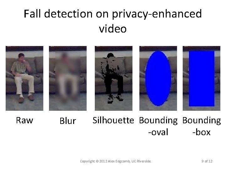 Fall detection on privacy-enhanced video Raw Blur Silhouette Bounding -box -oval Copyright © 2012