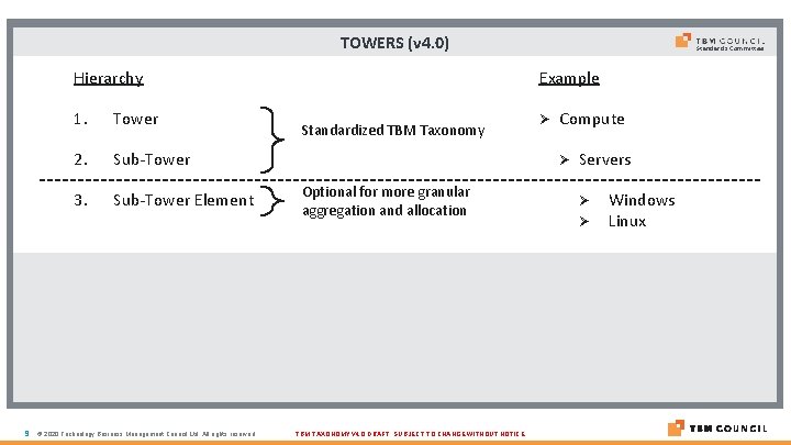 TOWERS (v 4. 0) Example Hierarchy 9 1. Tower 2. Sub-Tower 3. Sub-Tower Element TOWERS (v 4. 0) Example Hierarchy 9 1. Tower 2. Sub-Tower 3. Sub-Tower Element