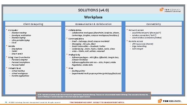 SOLUTIONS (v 4. 0) Standards Committee Workplace Client Computing Computer • • • Communication SOLUTIONS (v 4. 0) Standards Committee Workplace Client Computing Computer • • • Communication
