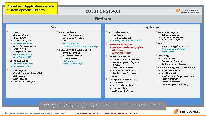 Added new Application service: • Development Platform SOLUTIONS (v 4. 0) Standards Committee Platform Added new Application service: • Development Platform SOLUTIONS (v 4. 0) Standards Committee Platform