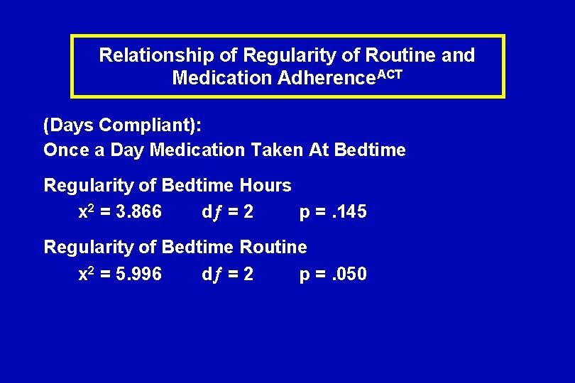 Relationship of Regularity of Routine and Medication Adherence. ACT (Days Compliant): Once a Day