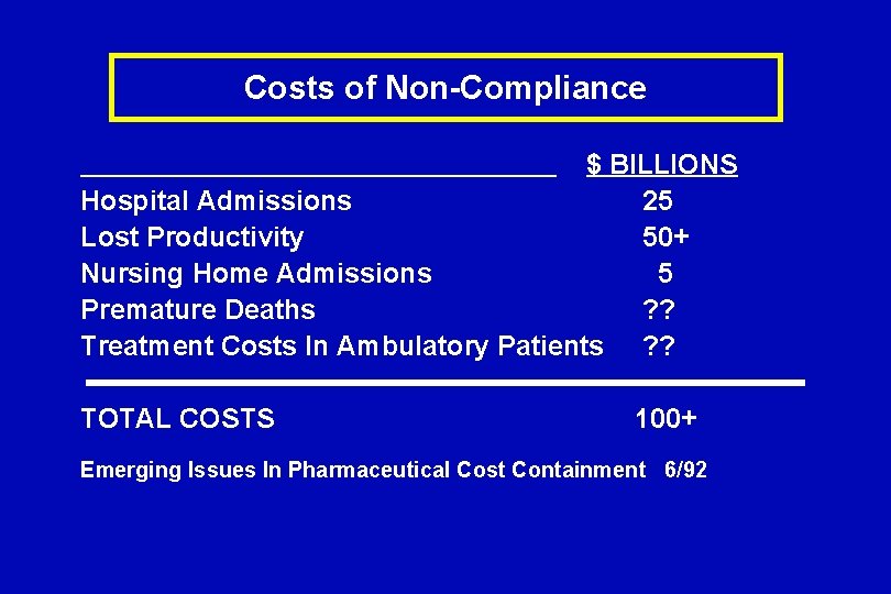 Costs of Non-Compliance $ BILLIONS Hospital Admissions 25 Lost Productivity 50+ Nursing Home Admissions