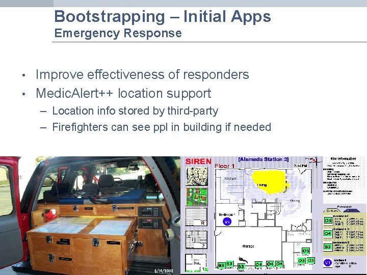 Bootstrapping – Initial Apps Emergency Response • • Improve effectiveness of responders Medic. Alert++