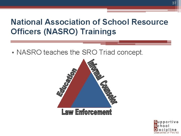 37 National Association of School Resource Officers (NASRO) Trainings • NASRO teaches the SRO