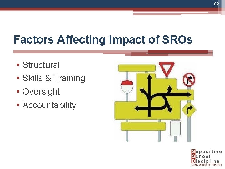 52 Factors Affecting Impact of SROs § Structural § Skills & Training § Oversight