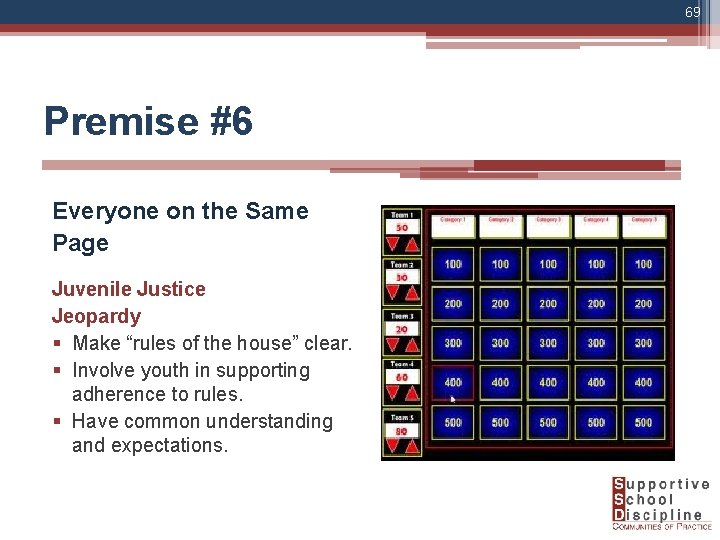 69 Premise #6 Everyone on the Same Page Juvenile Justice Jeopardy § Make “rules