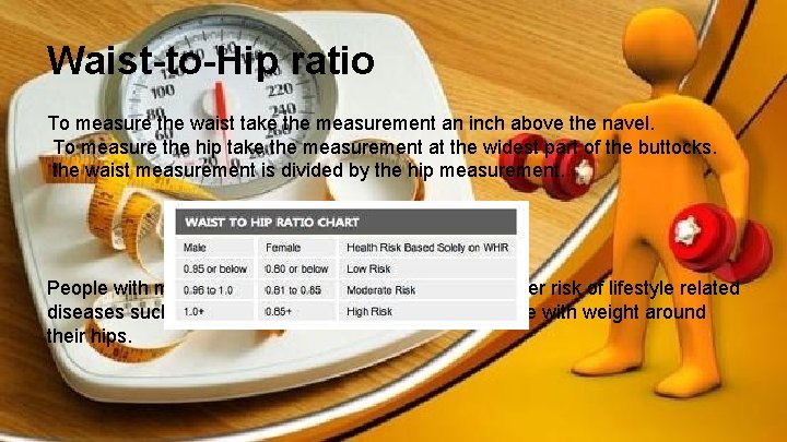 Waist-to-Hip ratio To measure the waist take the measurement an inch above the navel.