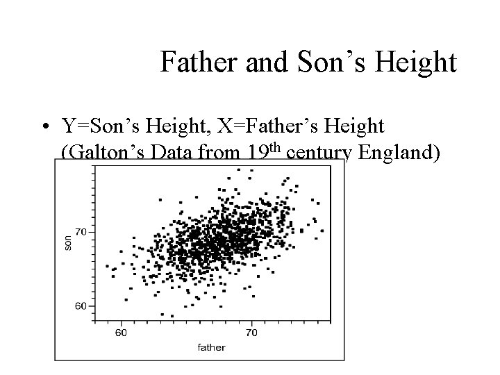 Father and Son’s Height • Y=Son’s Height, X=Father’s Height (Galton’s Data from 19 th
