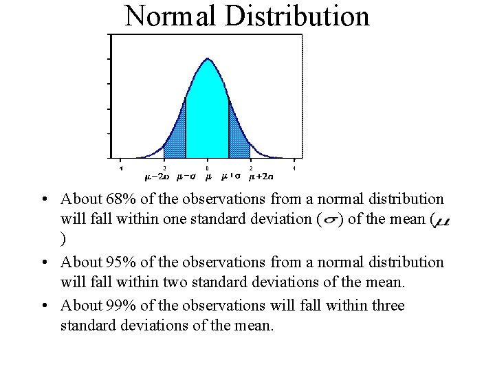 Normal Distribution • About 68% of the observations from a normal distribution will fall