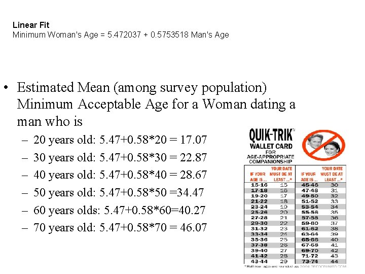 Linear Fit Minimum Woman's Age = 5. 472037 + 0. 5753518 Man's Age •
