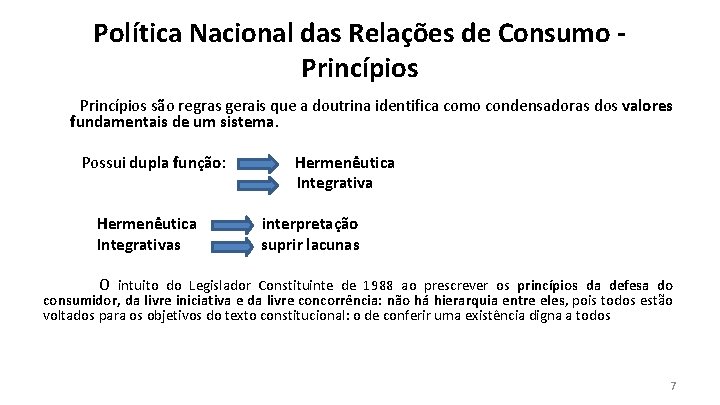Política Nacional das Relações de Consumo Princípios são regras gerais que a doutrina identifica