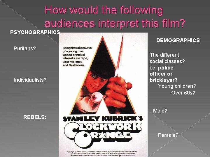 How would the following audiences interpret this film? PSYCHOGRAPHICS DEMOGRAPHICS Puritans? Individualists? The different