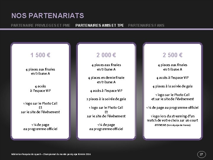 NOS PARTENARIATS PARTENAIRE PRIVILEGES ET PME PARTENAIRES AMIS ET TPE 1 500 € 4