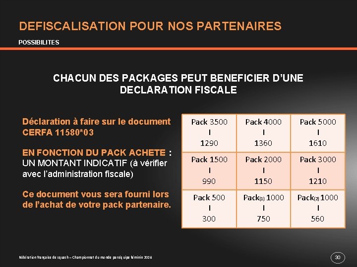 DEFISCALISATION POUR NOS PARTENAIRES POSSIBILITES CHACUN DES PACKAGES PEUT BENEFICIER D’UNE DECLARATION FISCALE Déclaration