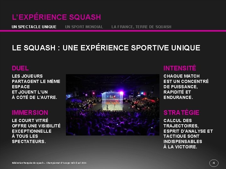 L’EXPÉRIENCE SQUASH UN SPECTACLE UNIQUE UN SPORT MONDIAL LA FRANCE, TERRE DE SQUASH LE