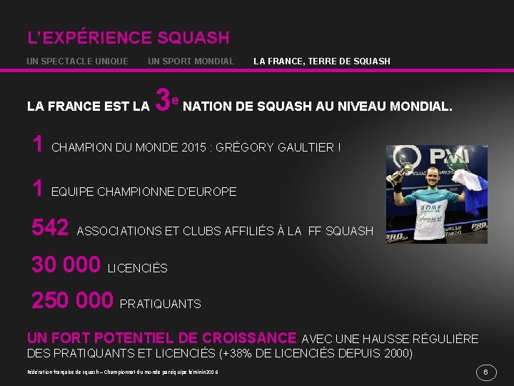 L’EXPÉRIENCE SQUASH UN SPECTACLE UNIQUE UN SPORT MONDIAL LA FRANCE EST LA LA FRANCE,