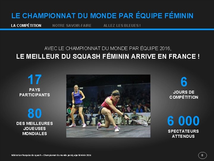 LE CHAMPIONNAT DU MONDE PAR ÉQUIPE FÉMININ LA COMPÉTITION NOTRE SAVOIR-FAIRE ALLEZ LES BLEUES