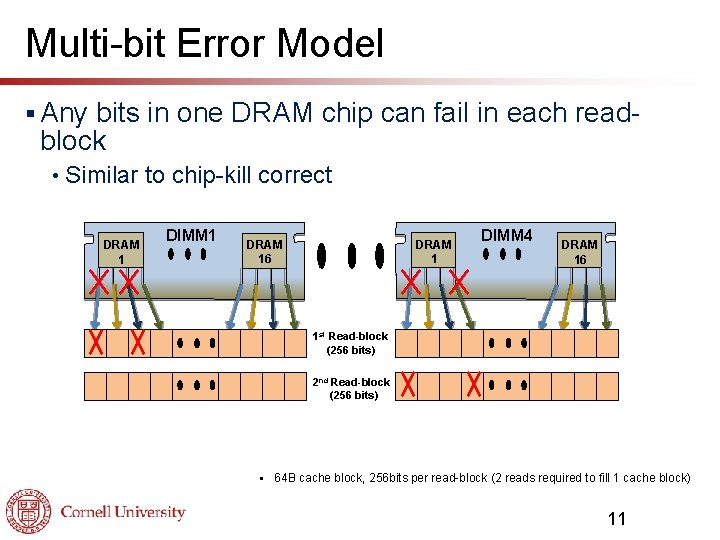 Multi-bit Error Model § Any bits in one DRAM chip can fail in each