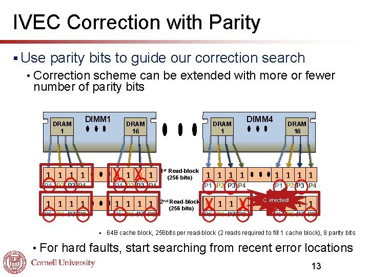 IVEC Correction with Parity § Use parity bits to guide our correction search •