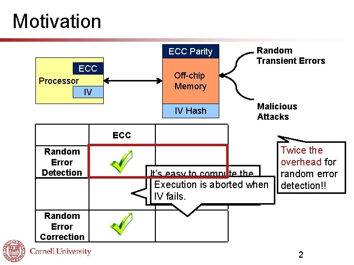 Motivation ECC Parity ECC Processor IV Off-chip Memory IV Hash ECC Random Error Detection