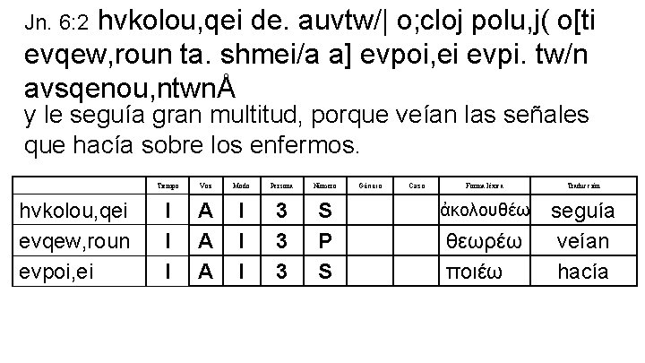 hvkolou, qei de. auvtw/| o; cloj polu, j( o[ti evqew, roun ta. shmei/a a]