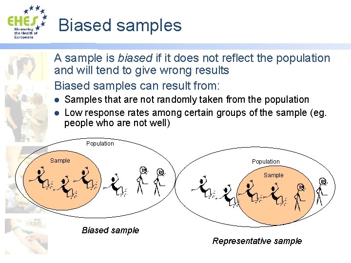 Biased samples A sample is biased if it does not reflect the population and