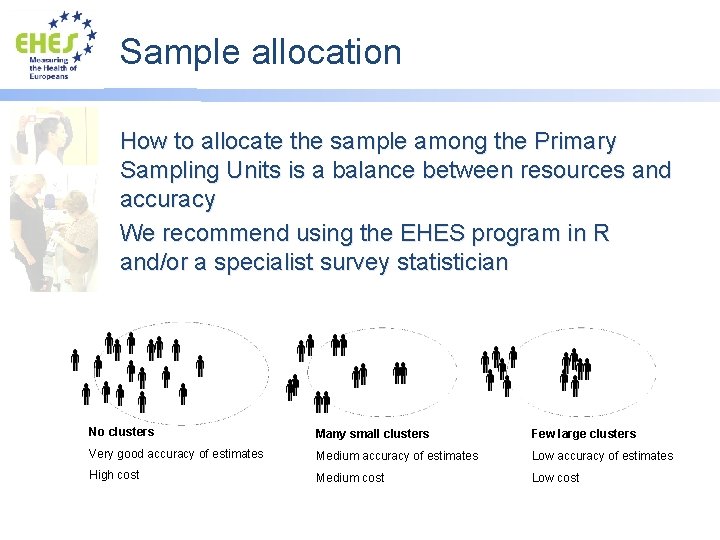 Sample allocation How to allocate the sample among the Primary Sampling Units is a