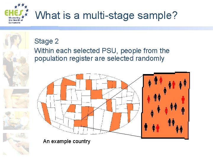 What is a multi-stage sample? Stage 2 Within each selected PSU, people from the