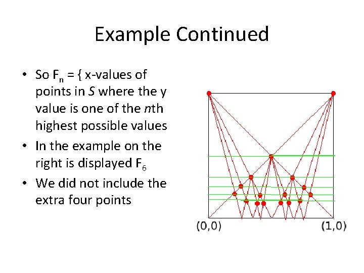 Example Continued • So Fn = { x-values of points in S where the