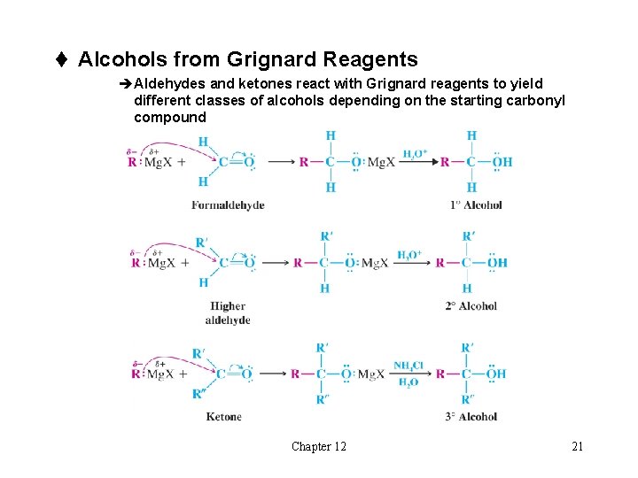 t Alcohols from Grignard Reagents èAldehydes and ketones react with Grignard reagents to yield
